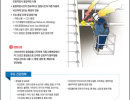 용접작업 건강장해 예방