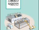 현장작업자를 위한 지붕공사 작업안전