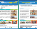 차량계 건설기계 작업 전 안전점검 (7개국어)