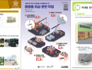 중량물 취급 작업 중 사고 예방대책