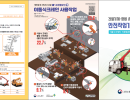 이동식 크레인 작업 사고 예방대책