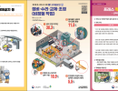 기계·기구·설비 작업 중 끼임 사고 예방대책