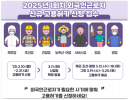 2025년 1회차 외국인근로자 신규 고용허가 신청·접수