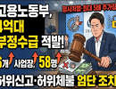 대지급금 부정수급 58명 적발…최대 5배 추가 징수 등 엄중 조치