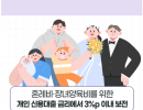 근로복지공단, 월 소득 5백만 원 이하 근로자·1인 자영업자에게 대출 이자 3% 지원