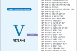 건설공사 안전관리계획서 작성 각종 서식