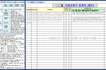 위험성평가 관련 양식
