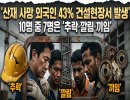 산재 사망 외국인 43%가 건설현장서 발생… 10명 중 7명은 '추락·깔림·끼임'